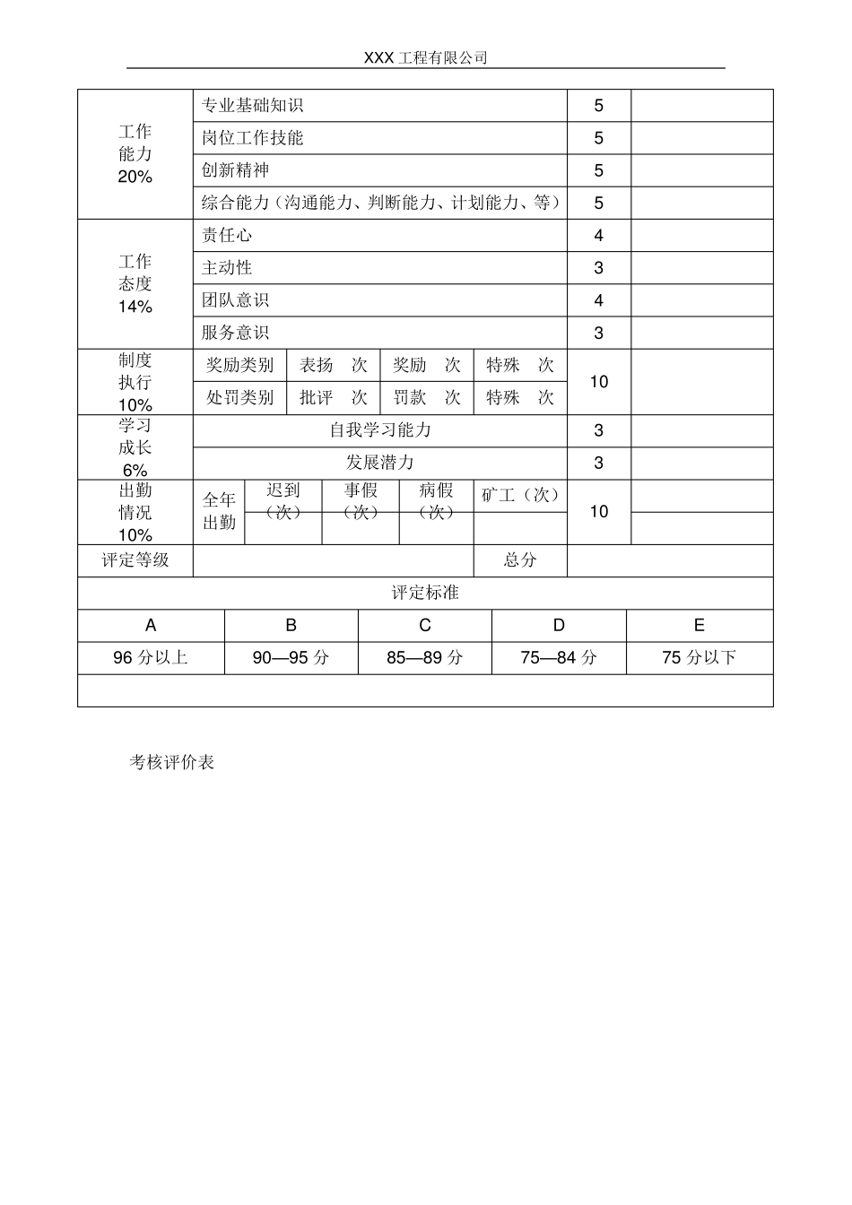 年终奖发放规则_第3页