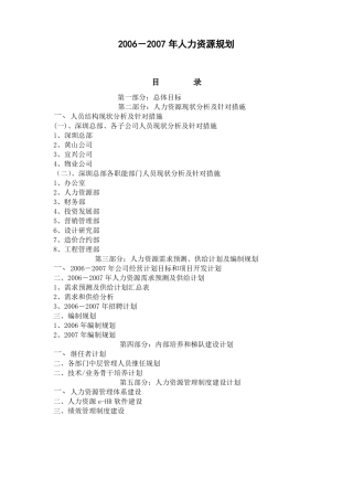 年计划年人力资源规划