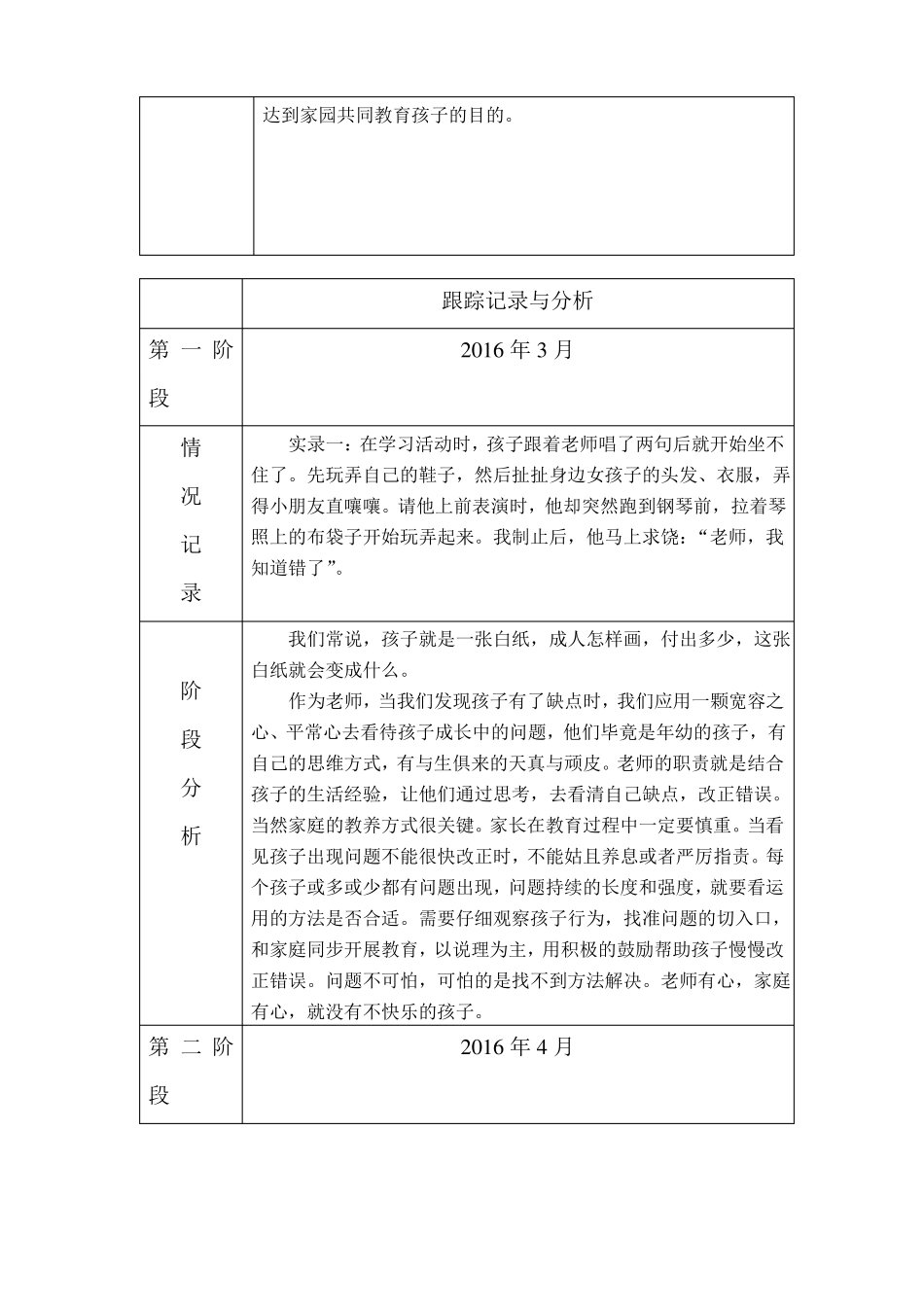 幼儿园个案追踪记录2_第2页