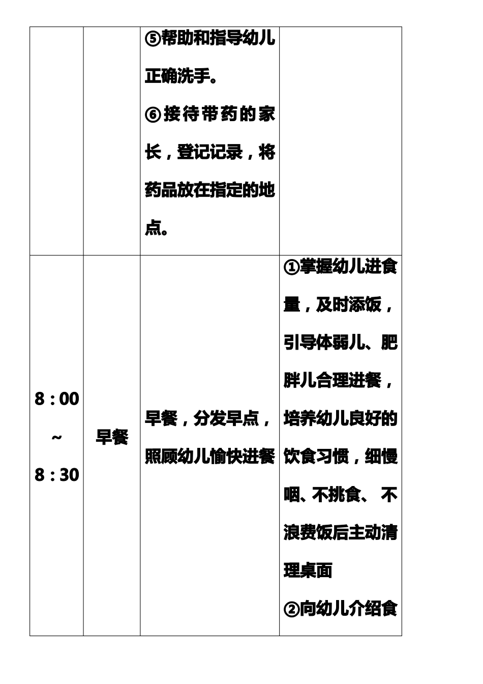 幼儿园保育工作记录_第2页