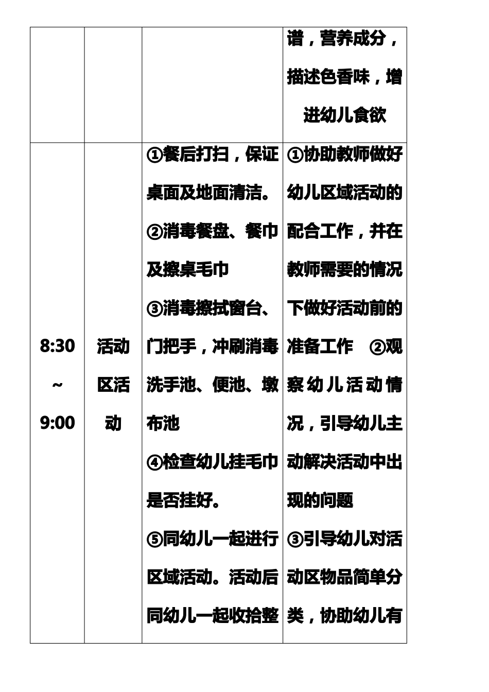 幼儿园保育工作记录_第3页