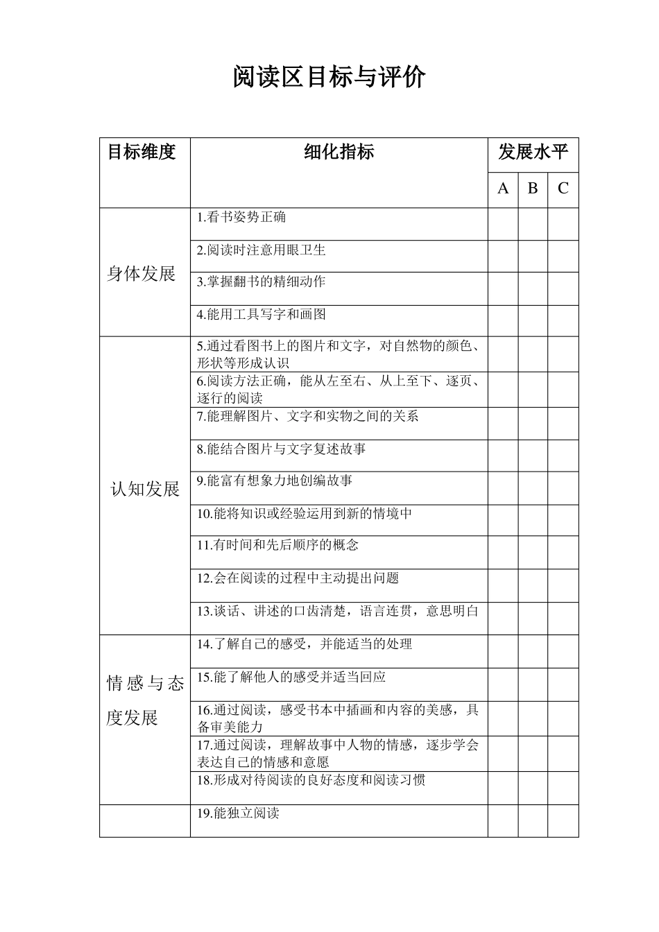 幼儿园各区域目标与评价指标_第1页