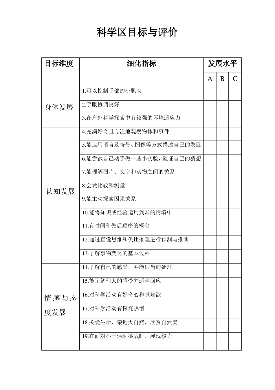 幼儿园各区域目标与评价指标_第3页