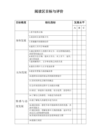 幼儿园各区域目标与评价指标