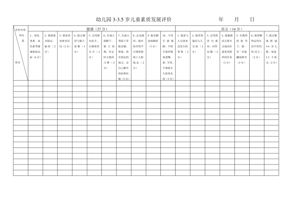 幼儿园各年龄阶段幼儿素质发展评价表_第3页