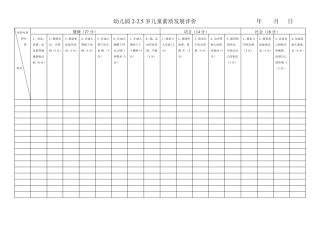 幼儿园各年龄阶段幼儿素质发展评价表