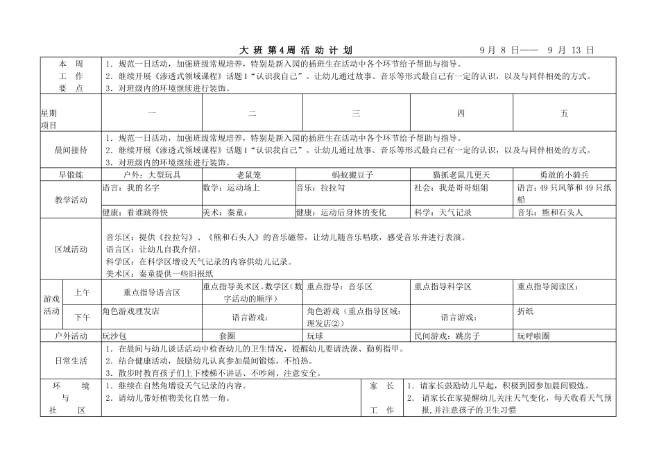 幼儿园大班周计划表夏季_第2页