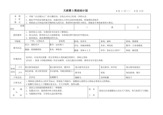 幼儿园大班周计划表夏季