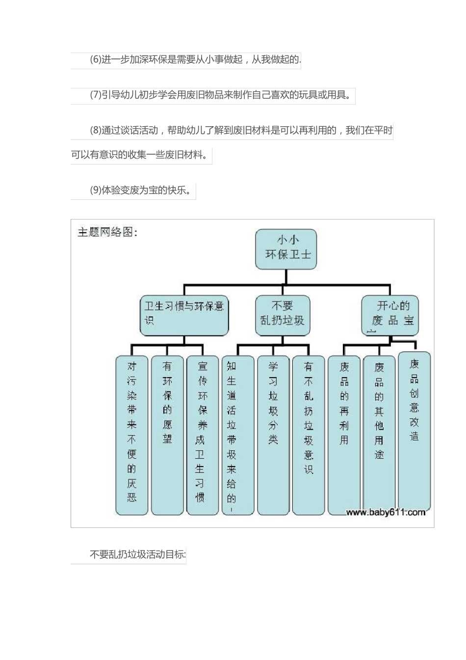 幼儿园学前教育：小小环保卫士教育活动设计方案_第2页