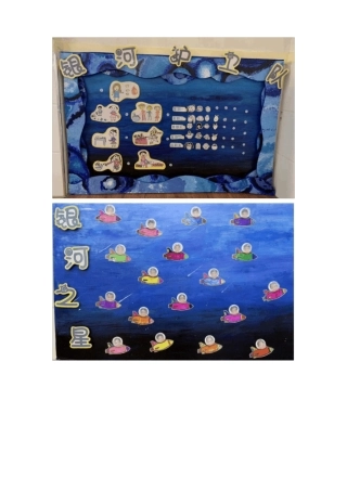 幼儿园宇宙太空主题系列环创