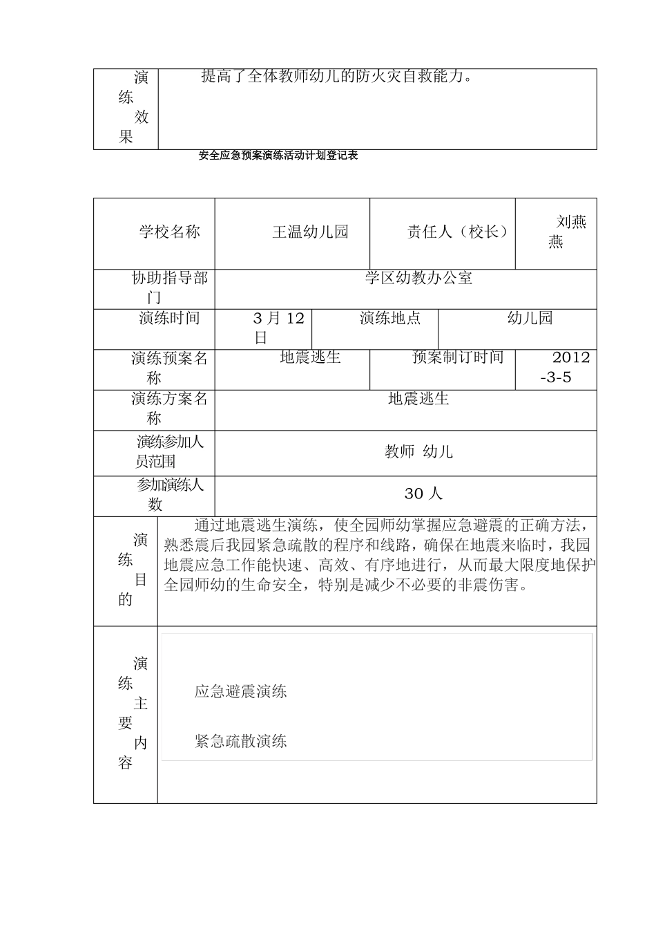 幼儿园安全应急预案演练活动计划登记表_第2页