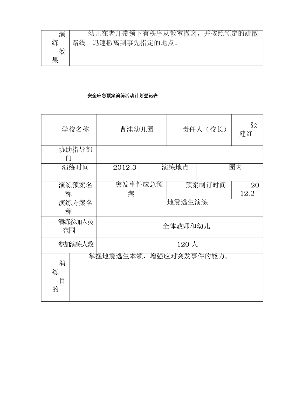 幼儿园安全应急预案演练活动计划登记表_第3页