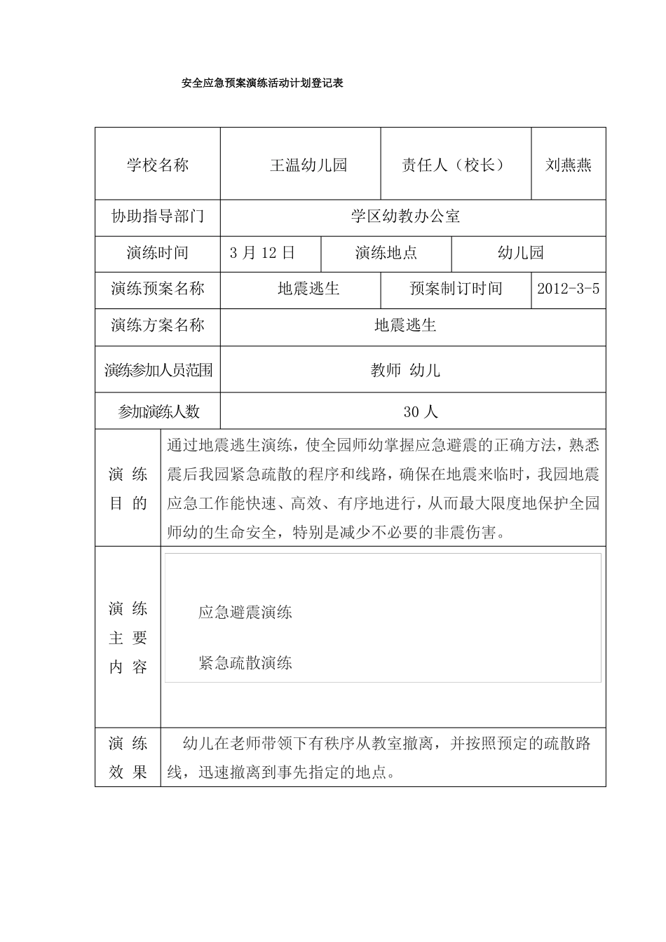 幼儿园安全应急预案演练活动计划登记表资料_第2页