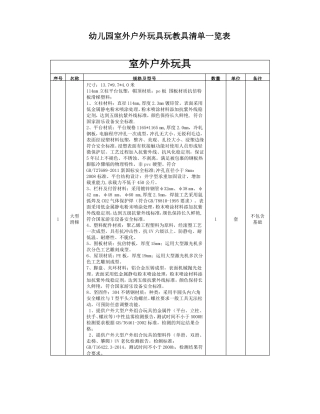 幼儿园室外户外玩具玩教具清单一览表