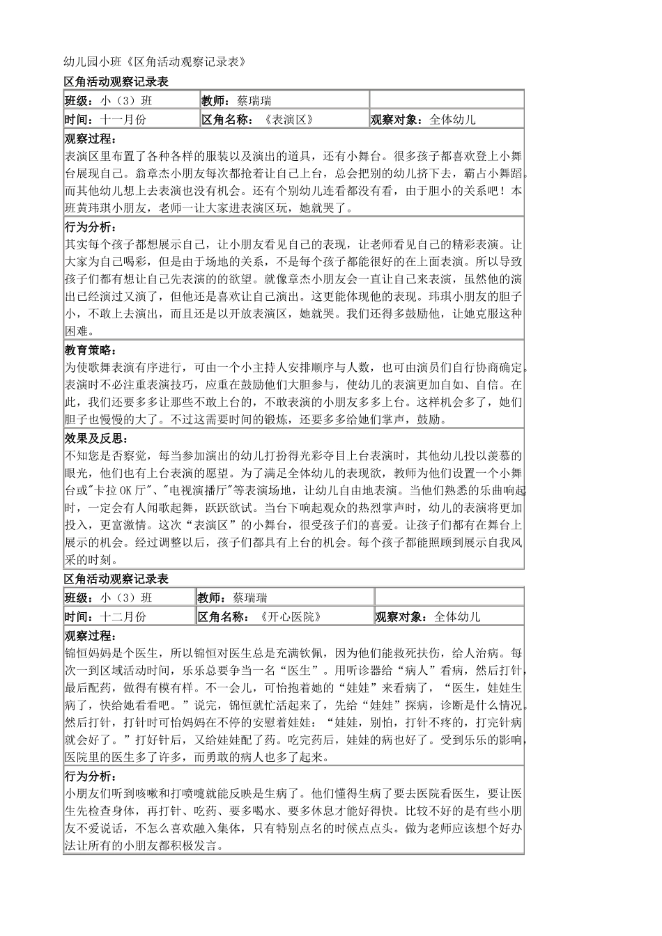 幼儿园小班区域区角观察记录样例_第1页