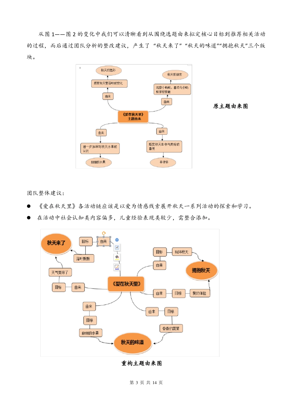 幼儿园小班爱在秋天里主题审议汇报稿_第3页