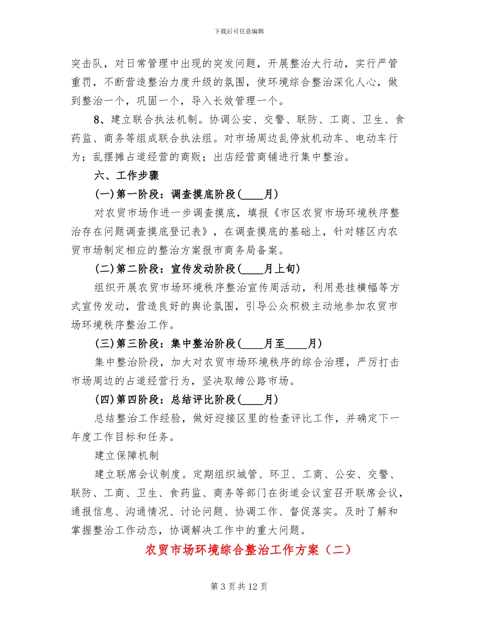 农贸市场环境综合整治工作方案_第3页