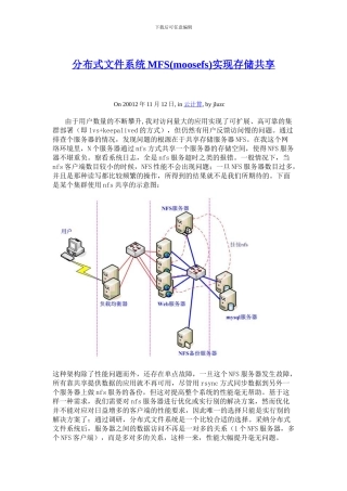 分布式文件系统MFS（moosefs）实现存储共享