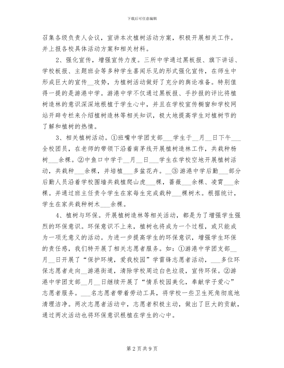 初中植树节活动总结2024年_第2页