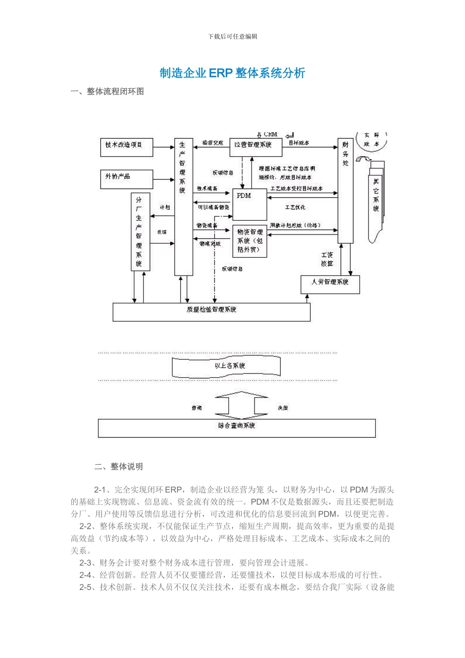制造企业ERP整体系统分析_第1页