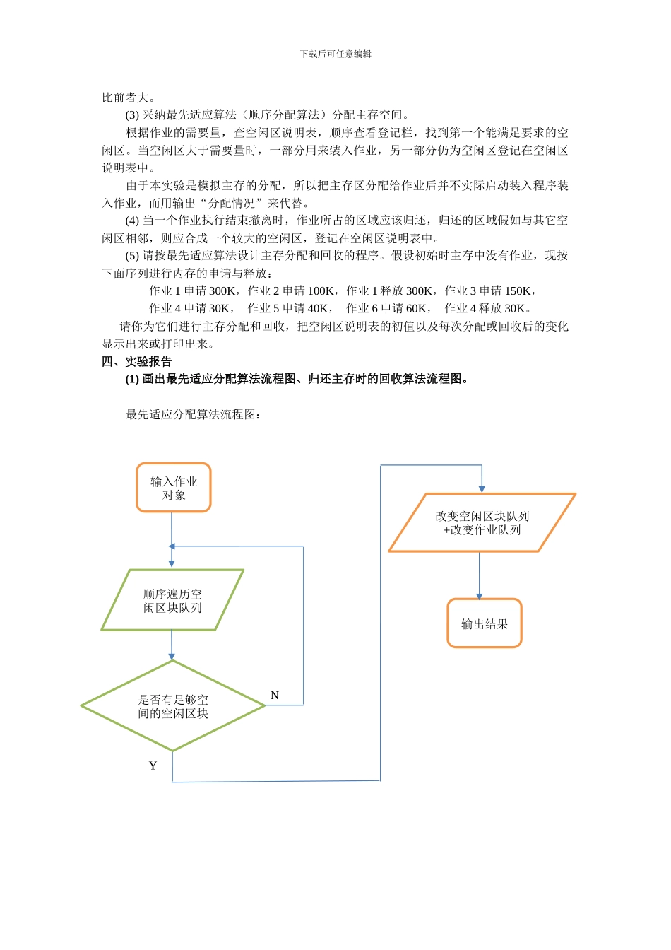 动态分区分配算法-实验报告_第3页