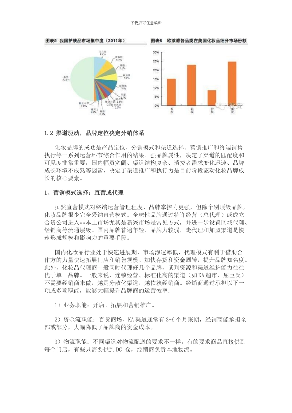 化妆品电商行业深度报告_第3页