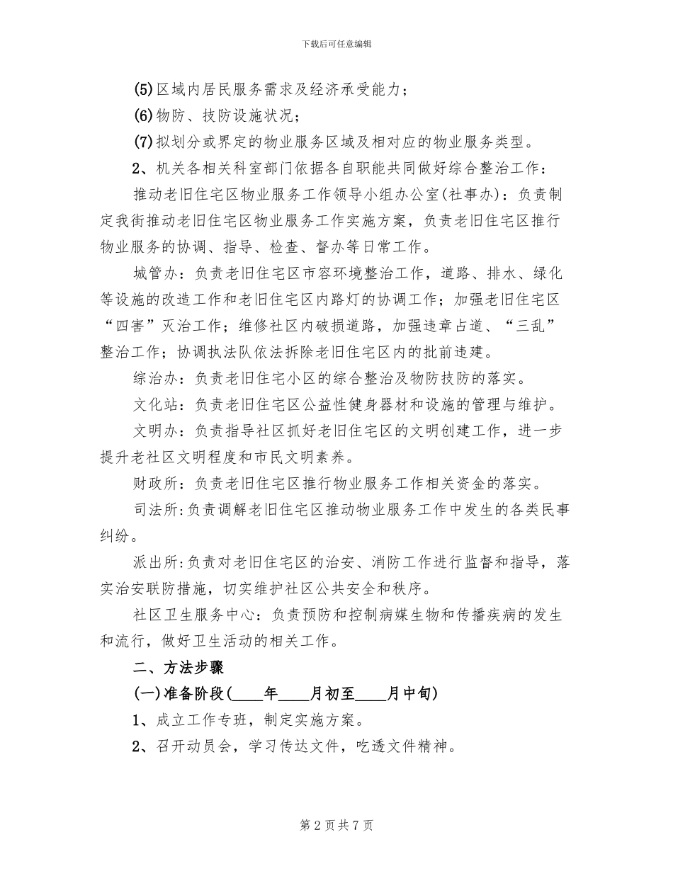 区委老旧住宅物业平台监管方案范文_第2页