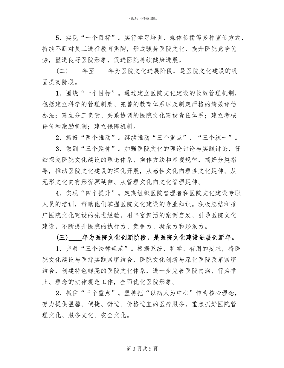 医院文化建设筹备方案_第3页