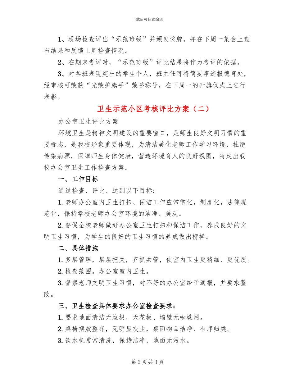 卫生示范小区考核评比方案_第2页