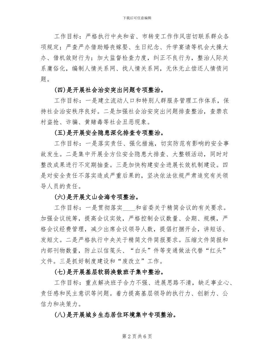 四风整治会战整改方案范文_第2页