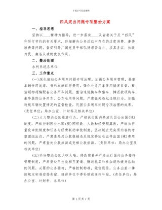 四风突出问题专项整治方案