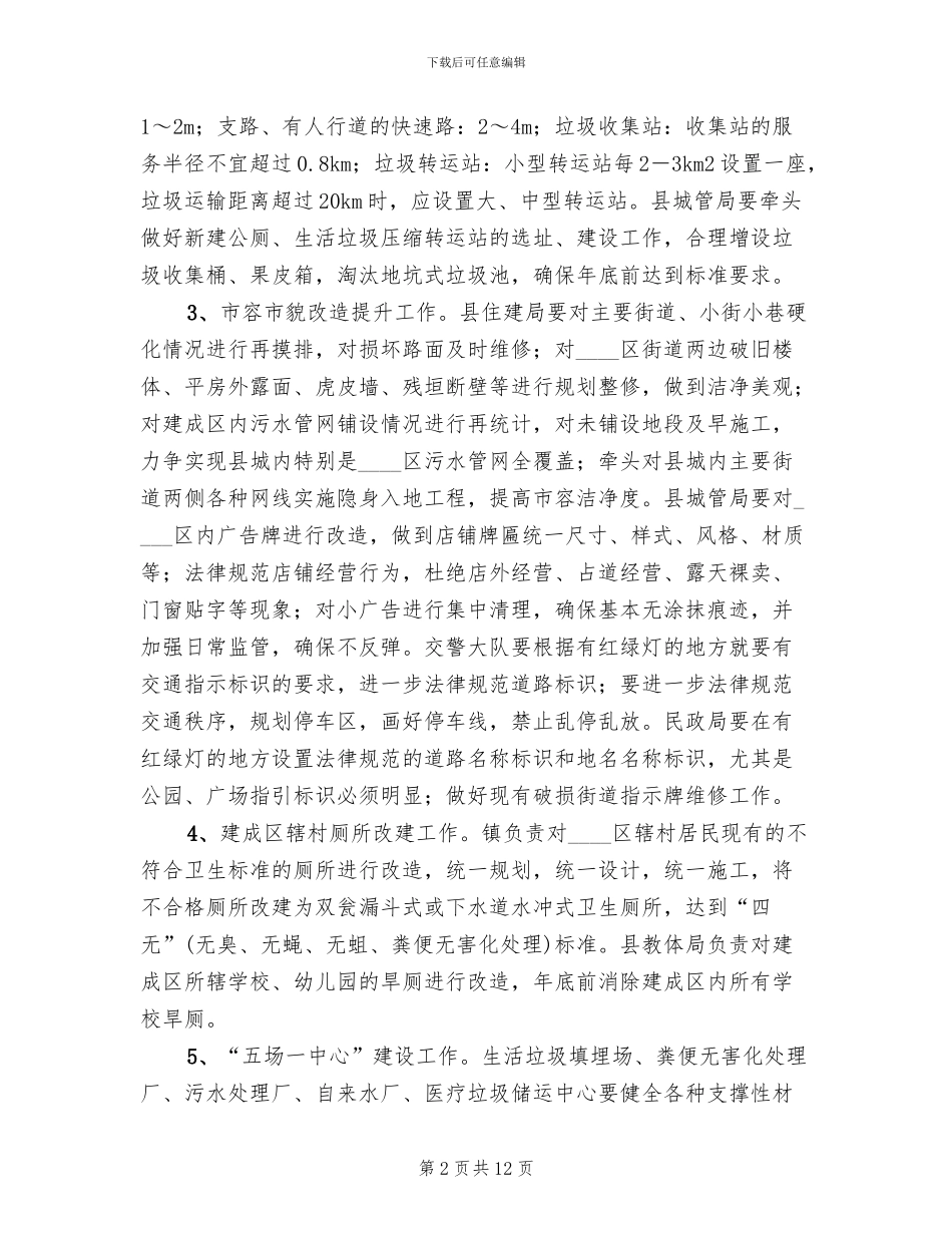 国家卫生县城创建工作方案范文_第2页