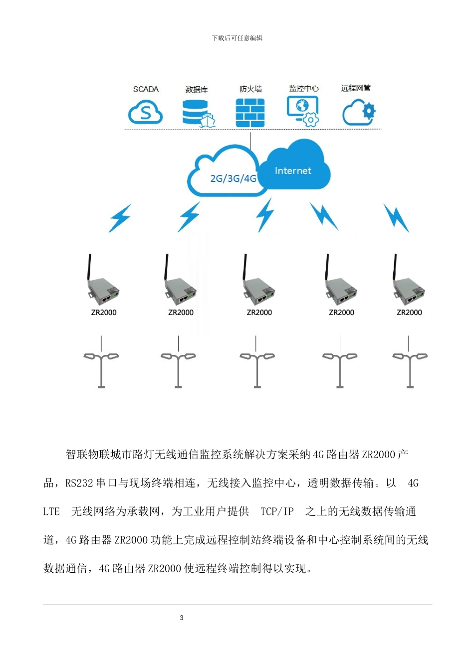 城市路灯无线通信监控系统解决方案_第3页