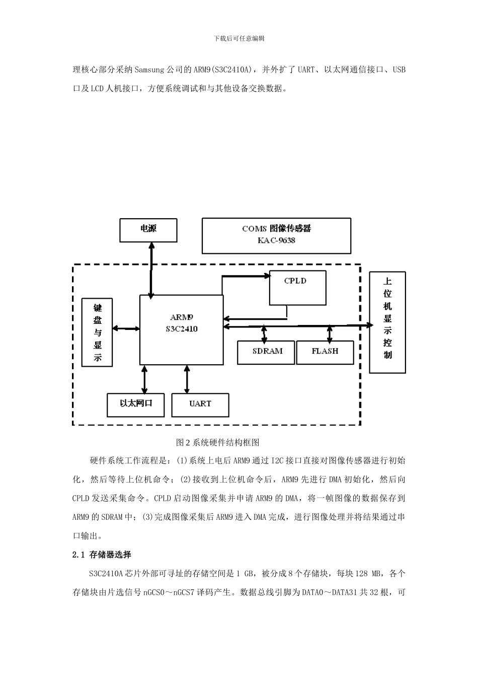 基于ARM9的CMOS图像采集系统的设计与实现1_第3页