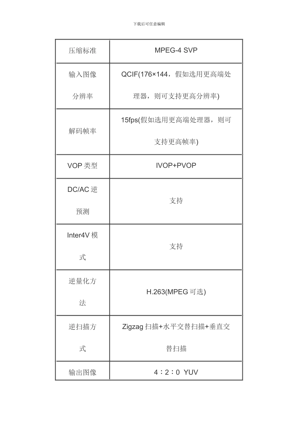 基于ARM的MPEG4视频解码器_第3页