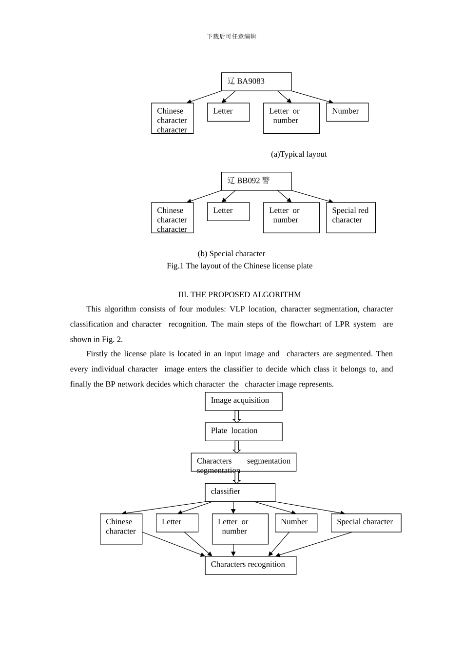 基于BP神经网络的车型识别-外文翻译_第3页