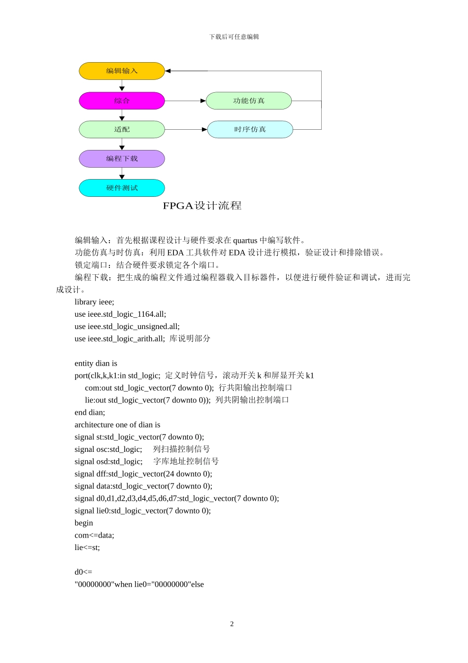 基于FPGA的点阵显示器课程设计报告_第3页