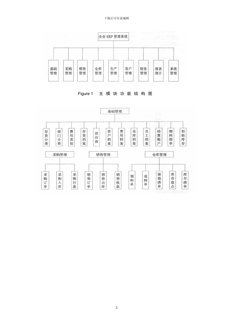 基于C的企业REP管理系统_第3页