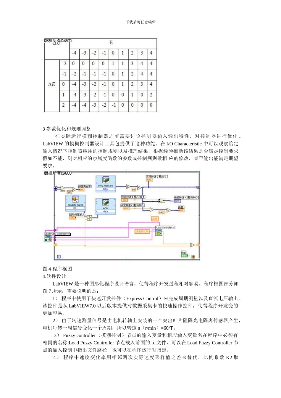 基于LabVIEW的直流电机模糊控制系统设计_第3页