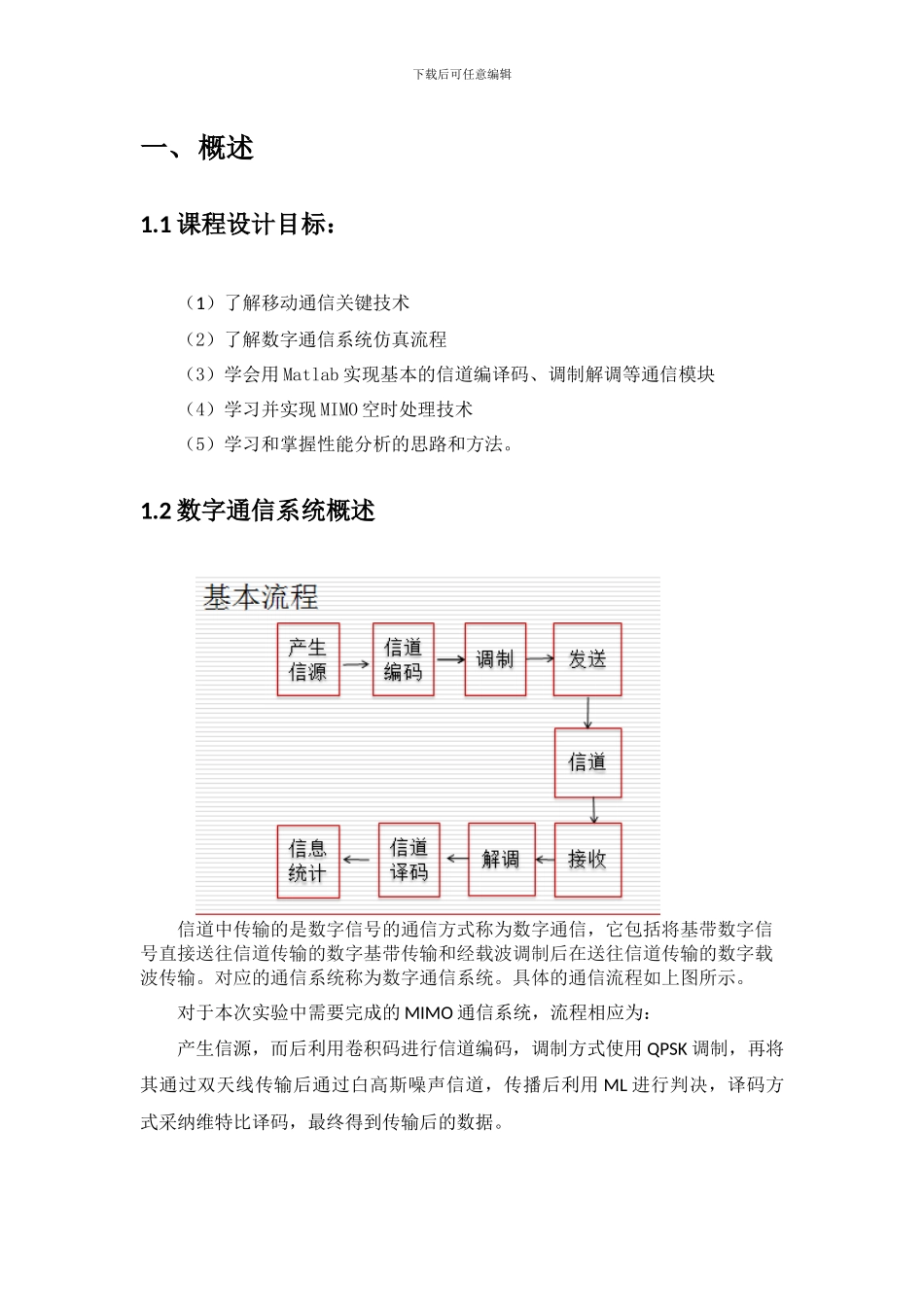 基于matlab的MIMO通信系统_第3页
