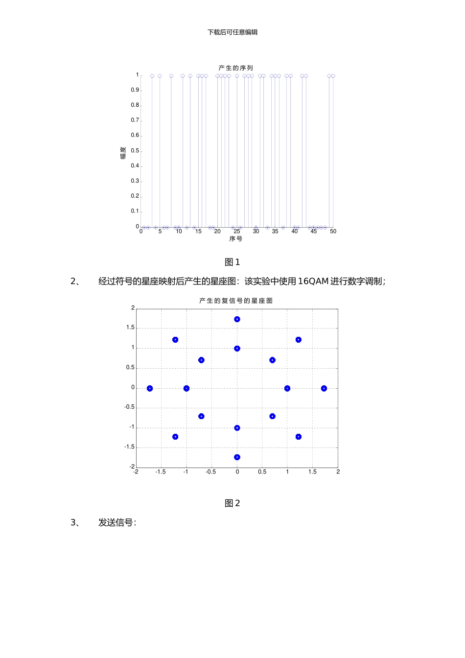 基于matlab的OFDM信号调制解调与多径传输_第2页