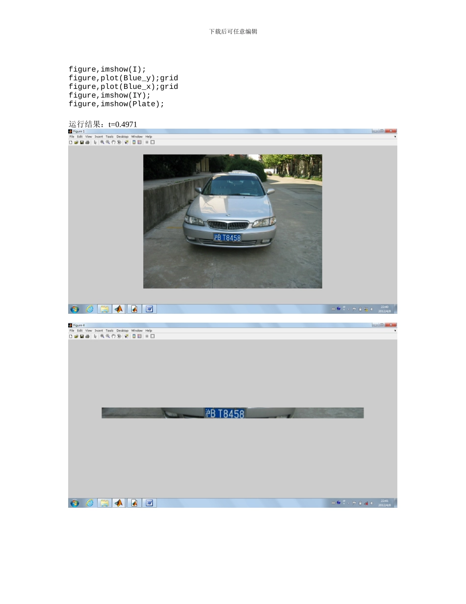 基于matlab的车牌定位源程序及运行结果_第2页