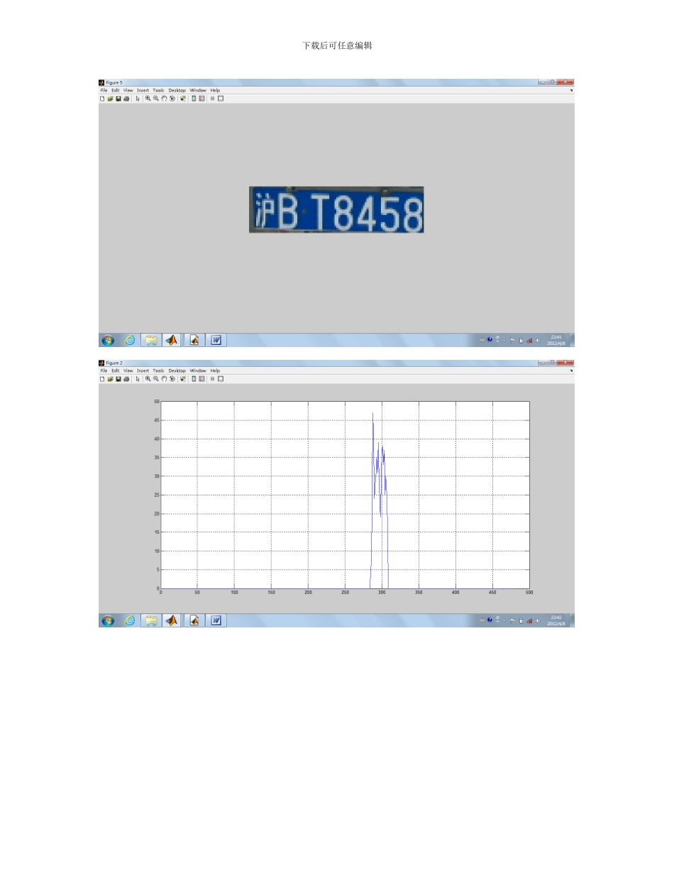 基于matlab的车牌定位源程序及运行结果_第3页