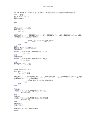 基于matlab的车牌定位源程序及运行结果