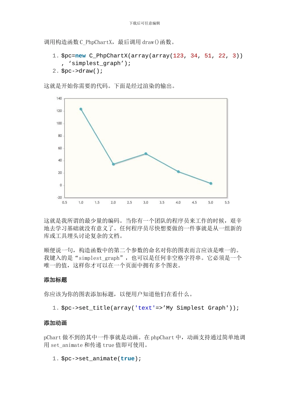 基于PHP的HTML5交互式图表_第2页