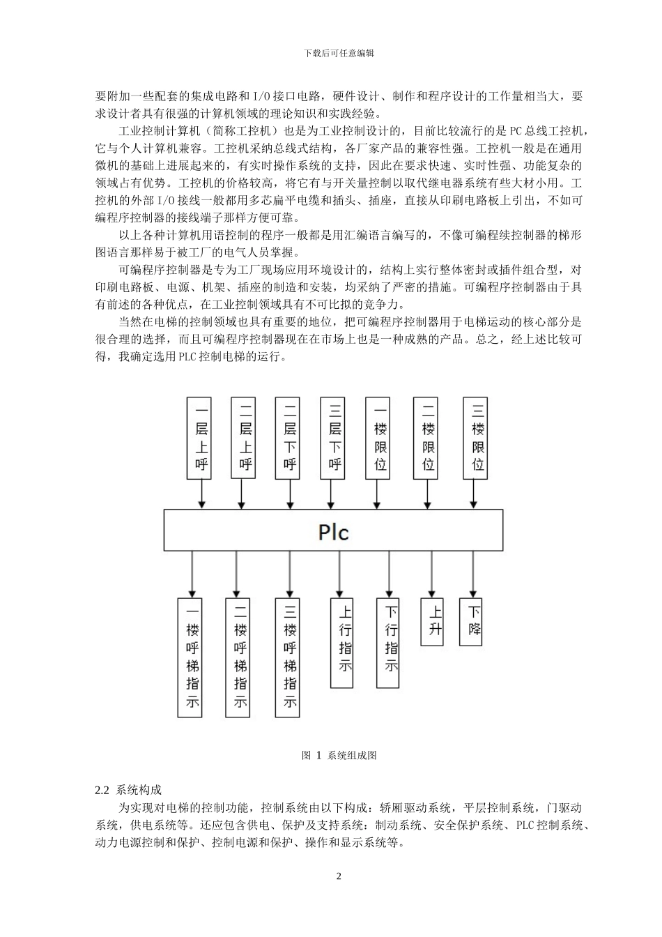 基于plc三层电梯设计_第3页