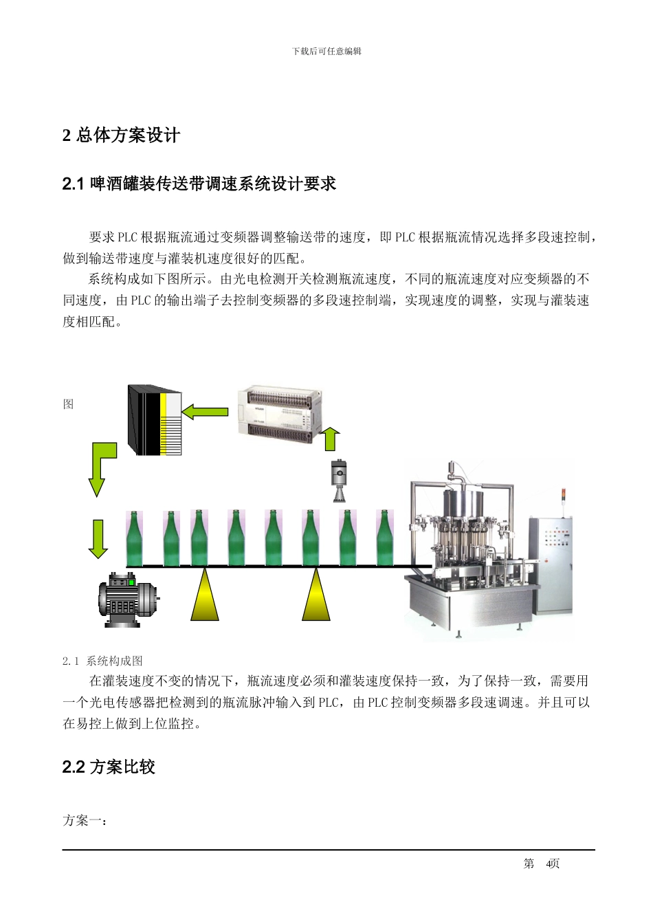 基于PLC与变频器的灌装传送带控制系统设计_第3页