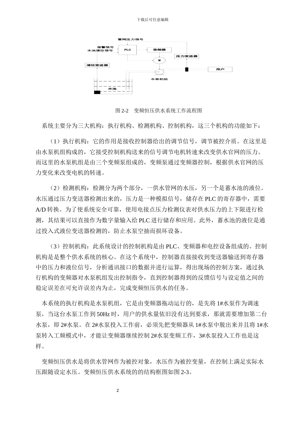 基于PLC和组态技术的变频恒压供水系统_第3页