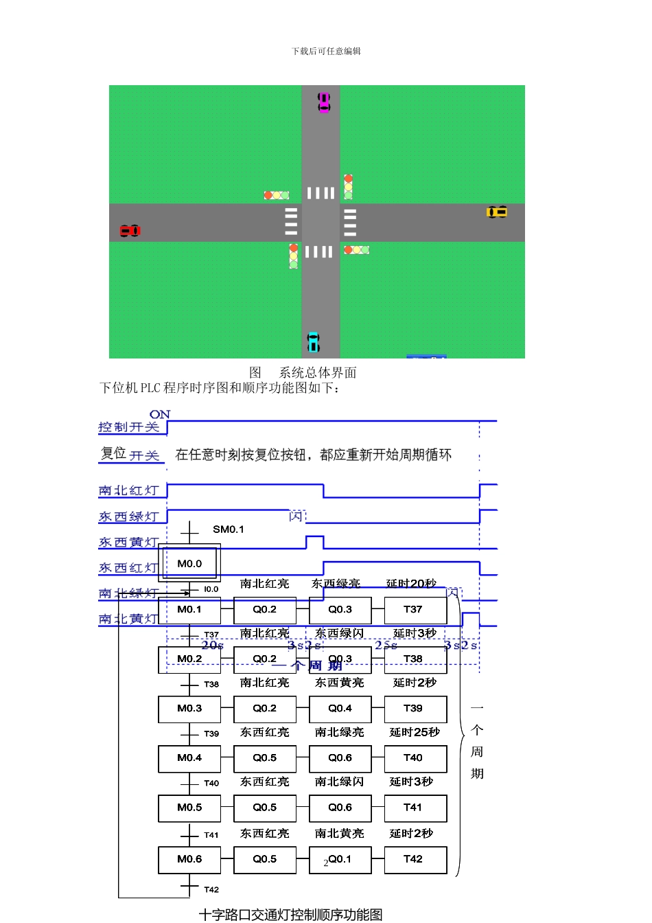 基于PLC和组态王的交通灯监控组态设计实训_第2页