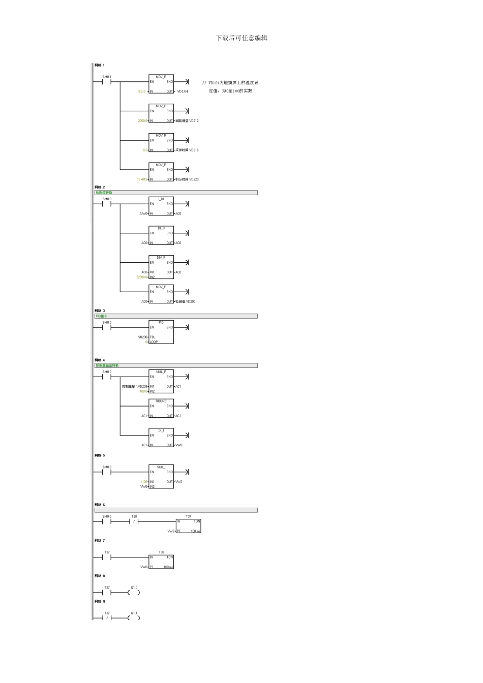 基于PLC和触摸屏的温度控制_第3页